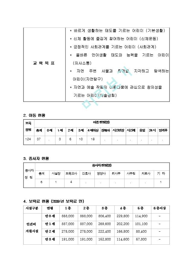 18. 어린이집사업계획서 어린이집세입세출예산서[2].hwp